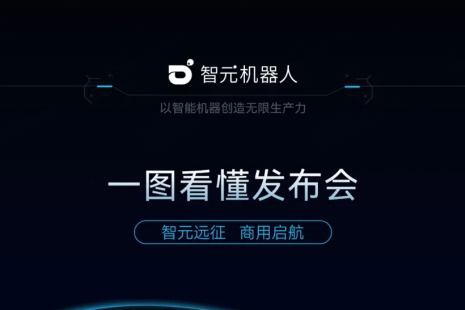 一图看懂丨太阳成2024年度新品发布会